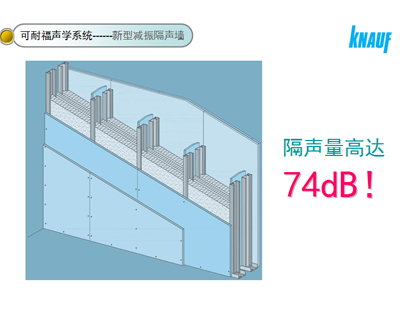 阿姆斯壯礦棉天花系統